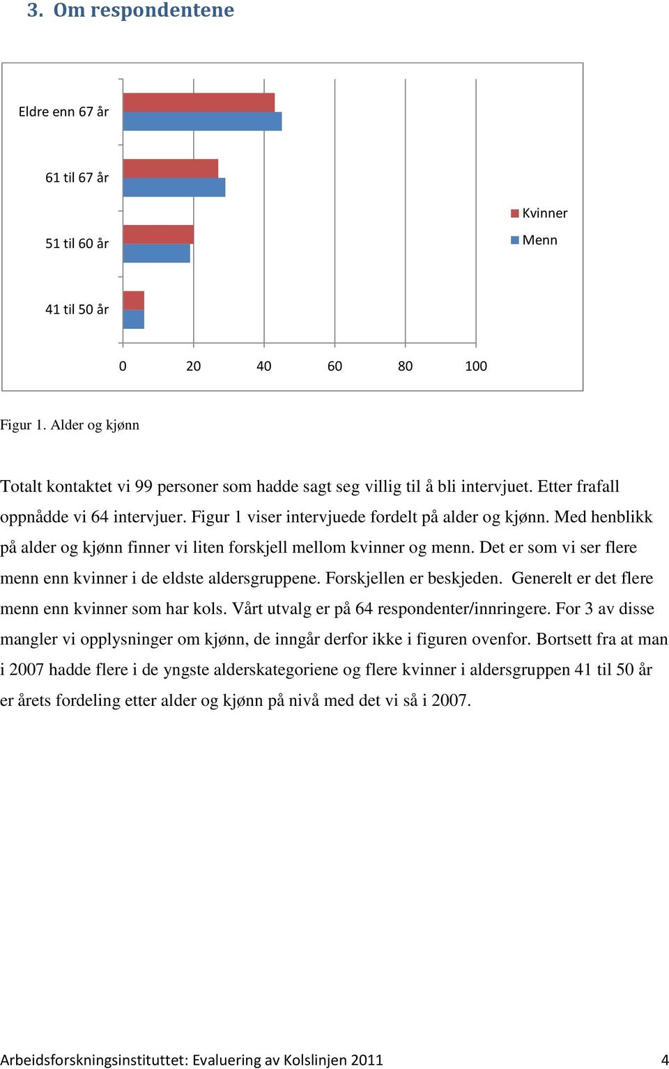 Med henblikk på alder og kjønn finner vi liten forskjell mellom kvinner og menn. Det er som vi ser flere menn enn kvinner i de eldste aldersgruppene. Forskjellen er beskjeden.