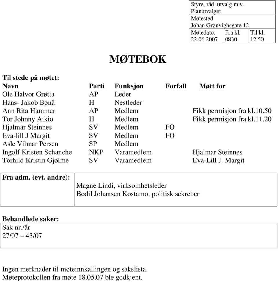 50 MØTEBOK Til stede på møtet: Navn Parti Funksjon Forfall Møtt for Ole Halvor Grøtta AP Leder Hans- Jakob Bønå H Nestleder Ann Rita Hammer AP Medlem Fikk permisjon fra kl.10.