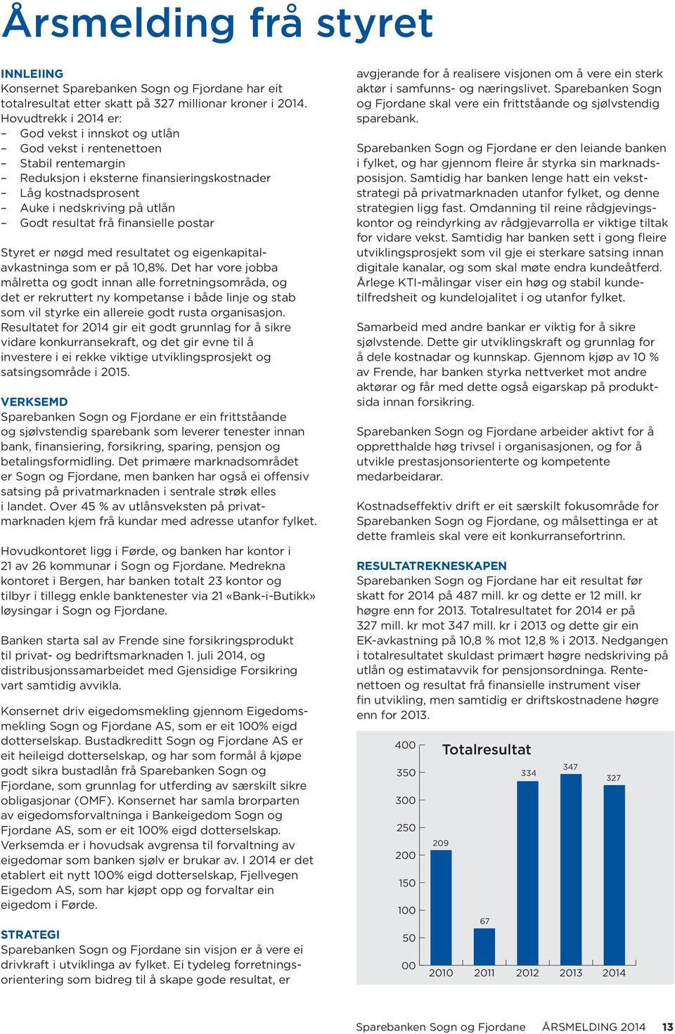 resultat frå finansielle postar Styret er nøgd med resultatet og eigenkapitalavkastninga som er på 10,8%.