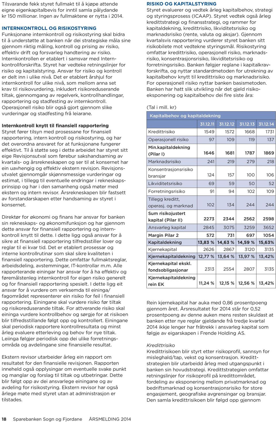 effektiv drift og forsvarleg handtering av risiko. Internkontrollen er etablert i samsvar med Internkontrollforskrifta. Styret har vedteke retningslinjer for risiko og kapitalstyring.