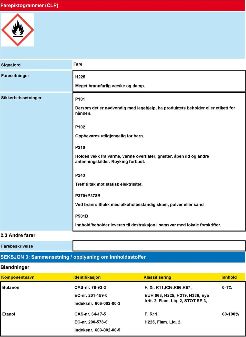 P210 Holdes vekk fra varme, varme overflater, gnister, åpen ild og andre antenningskilder. Røyking forbudt. P243 Treff tiltak mot statisk elektrisitet.