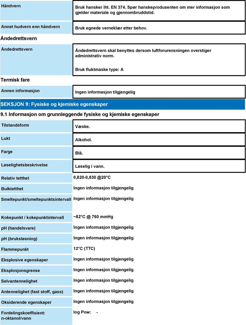 Bruk fluktmaske type: A Termisk fare Annen informasjon SEKSJON 9: Fysiske og kjemiske egenskaper 9.