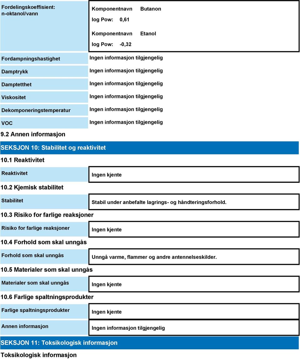 4 Forhold som skal unngås Forhold som skal unngås Unngå varme, flammer og andre antennelseskilder. 10.5 Materialer som skal unngås Materialer som skal unngås Ingen kjente 10.