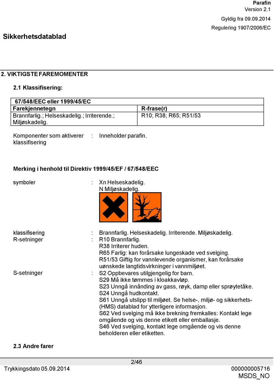 klassifisering : Brannfarlig. Helseskadelig. Irriterende. Miljøskadelig. R-setninger : R10 Brannfarlig. R38 Irriterer huden. R65 Farlig: kan forårsake lungeskade ved svelging.