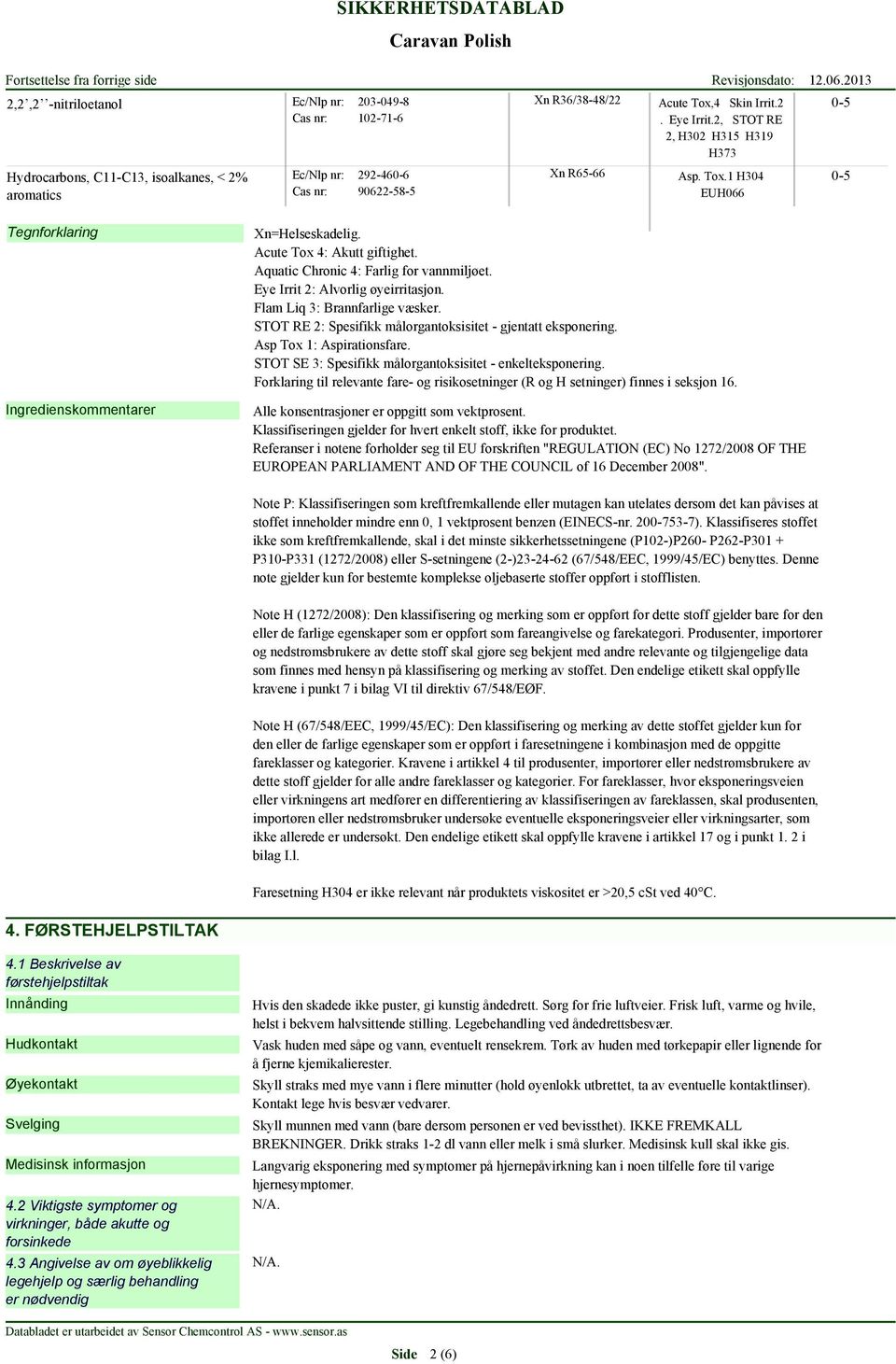 Eye Irrit 2: Alvorlig øyeirritasjon. Flam Liq 3: Brannfarlige væsker. STOT RE 2: Spesifikk målorgantoksisitet - gjentatt eksponering. Asp Tox 1: Aspirationsfare.