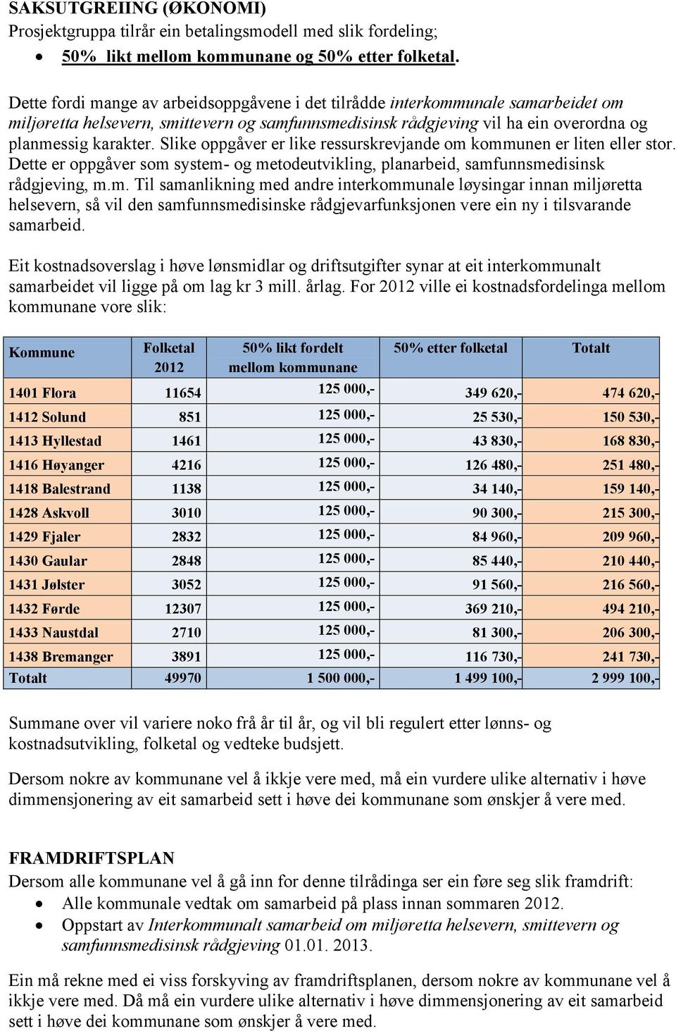 Slike oppgåver er like ressurskrevjande om 