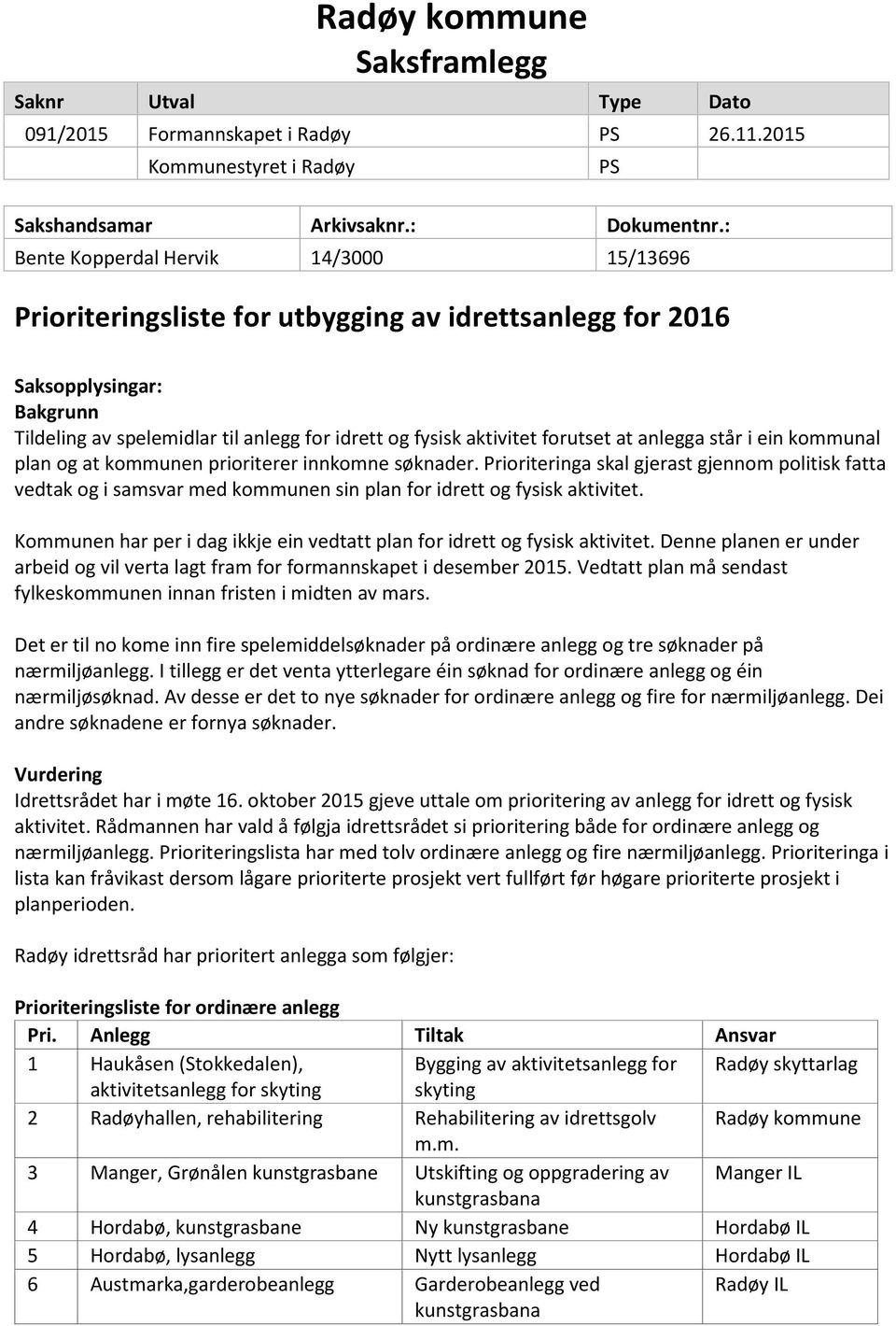 forutset at anlegga står i ein kommunal plan og at kommunen prioriterer innkomne søknader.