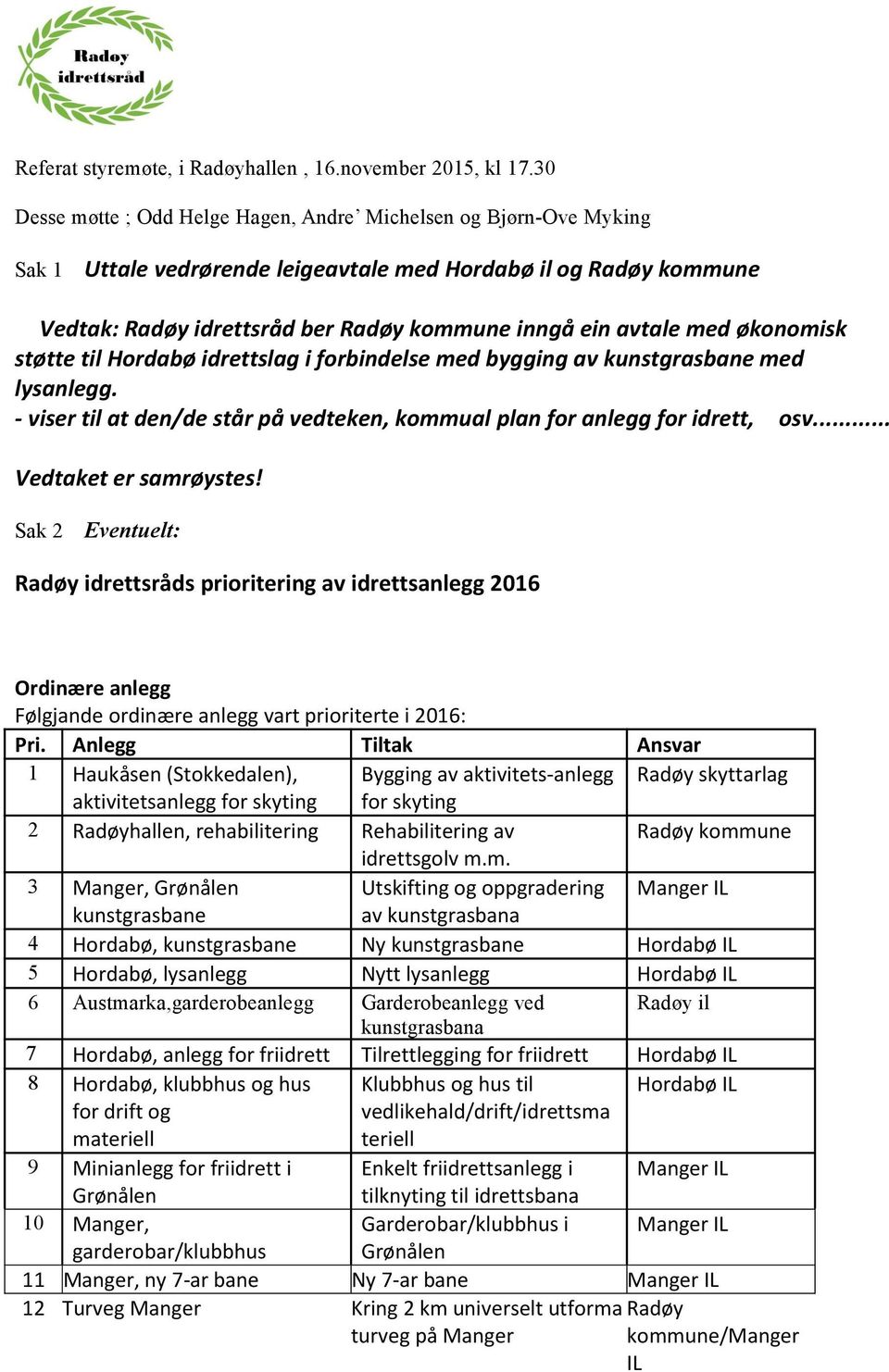 med økonomisk støtte til Hordabø idrettslag i forbindelse med bygging av kunstgrasbane med lysanlegg. - viser til at den/de står på vedteken, kommual plan for anlegg for idrett, osv.