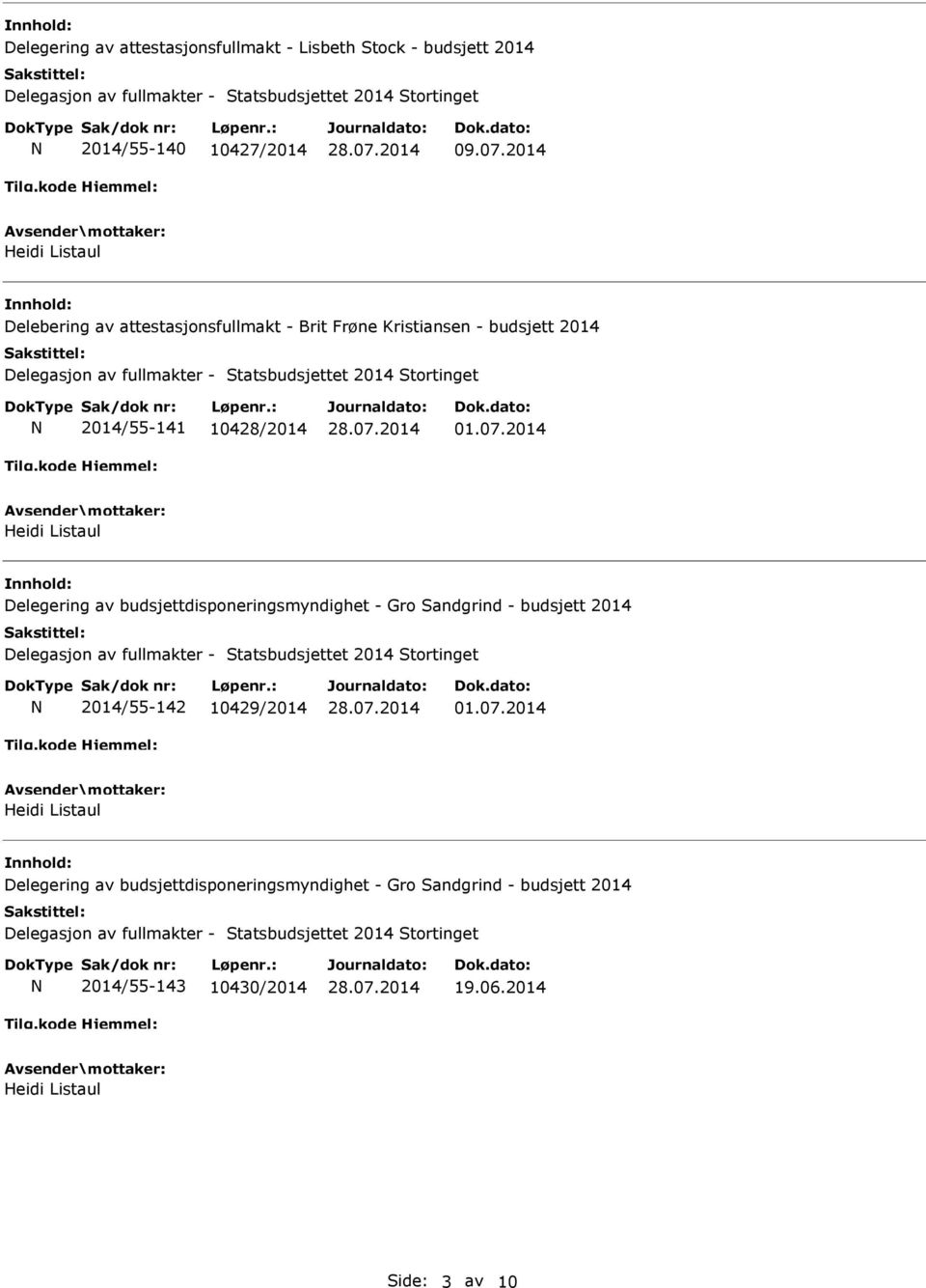 2014 Delegering av budsjettdisponeringsmyndighet - Gro Sandgrind - budsjett 2014 2014/55-142 10429/2014 01.07.