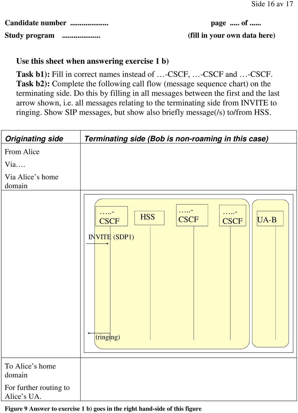 Task b2): Complete the following call flow (message sequence chart) on the terminating side. Do this by filling in all messages between the first and the last arrow shown, i.e. all messages relating to the terminating side from INVITE to ringing.