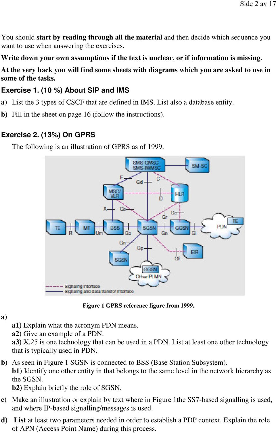 Exercise 1. (10 %) About SIP and IMS a) List the 3 types of CSCF that are defined in IMS. List also a database entity. b) Fill in the sheet on page 16 (follow the instructions). Exercise 2.