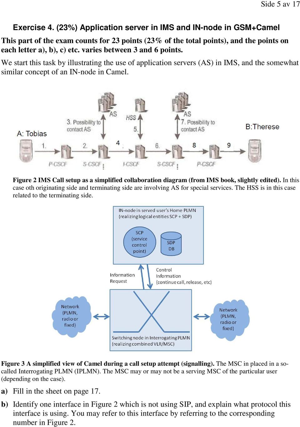 Figure 2 IMS Call setup as a simplified collaboration diagram (from IMS book, slightly edited). In this case oth originating side and terminating side are involving AS for special services.