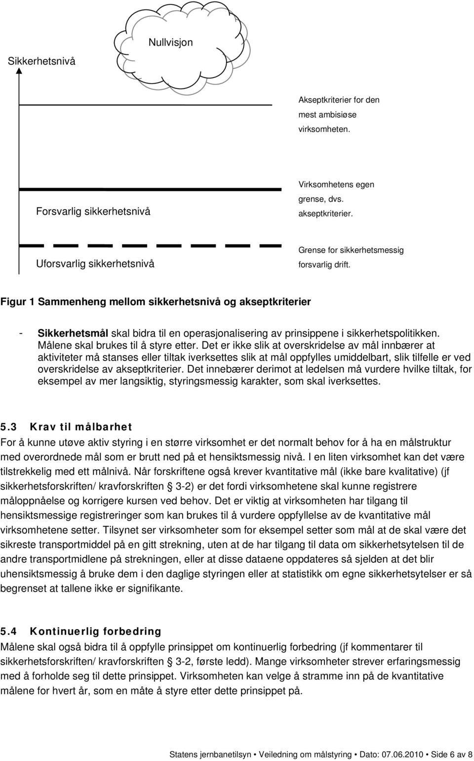 Figur 1 Sammenheng mellom sikkerhetsnivå og akseptkriterier - Sikkerhetsmål skal bidra til en operasjonalisering av prinsippene i sikkerhetspolitikken. Målene skal brukes til å styre etter.