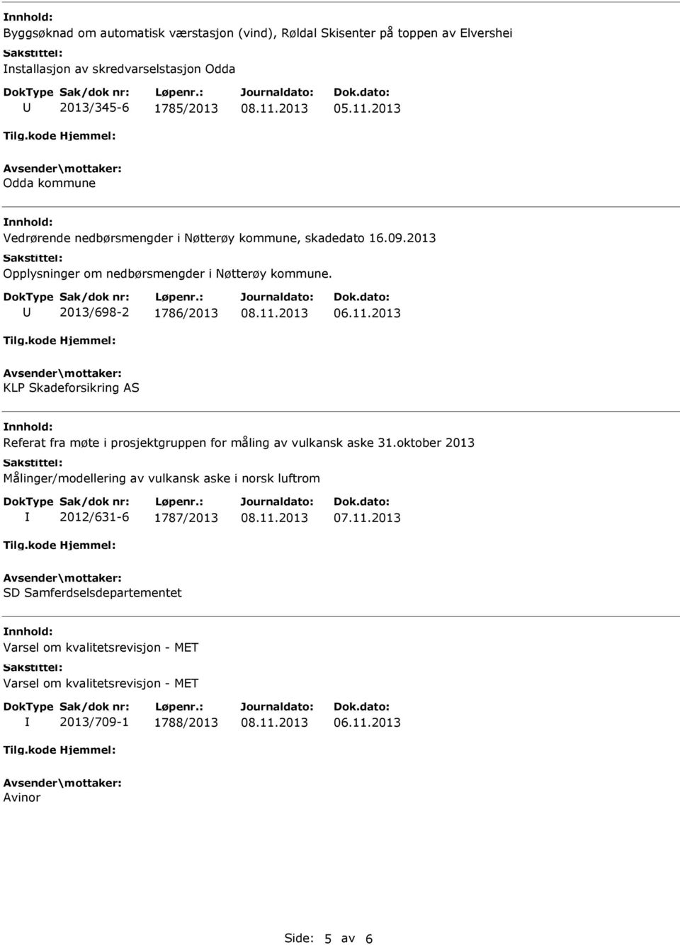 2013/698-2 1786/2013 KLP Skadeforsikring AS Referat fra møte i prosjektgruppen for måling av vulkansk aske 31.