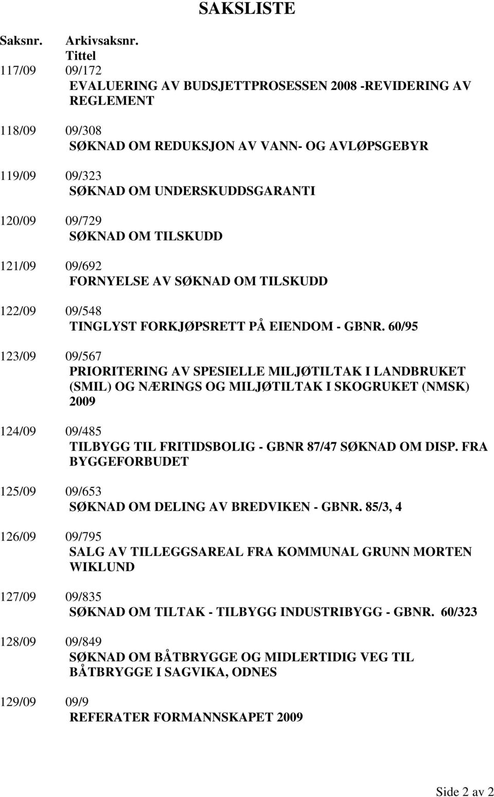 SØKNAD OM TILSKUDD 121/09 09/692 FORNYELSE AV SØKNAD OM TILSKUDD 122/09 09/548 TINGLYST FORKJØPSRETT PÅ EIENDOM - GBNR.