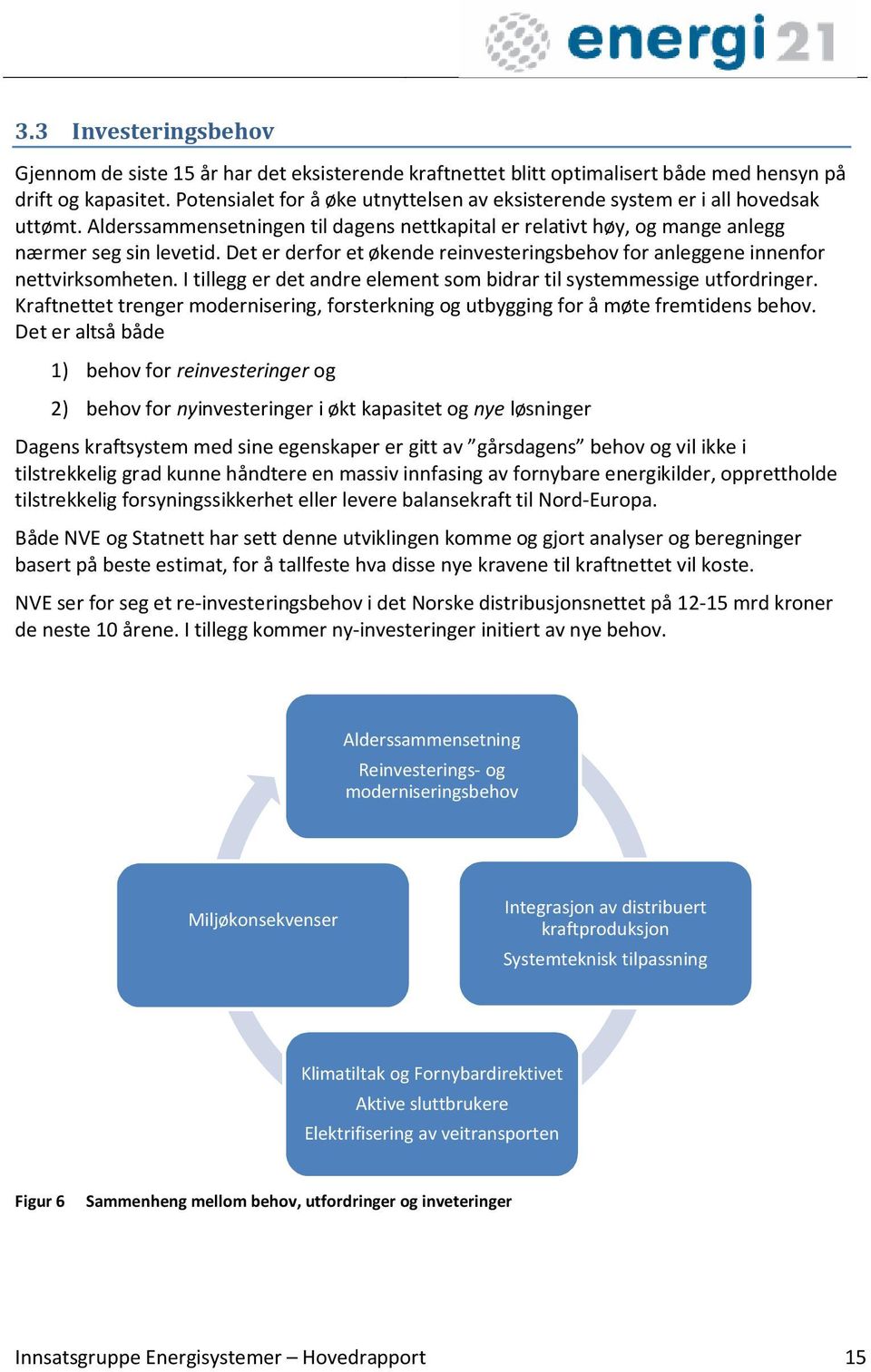 Det er derfor et økende reinvesteringsbehov for anleggene innenfor nettvirksomheten. I tillegg er det andre element som bidrar til systemmessige utfordringer.