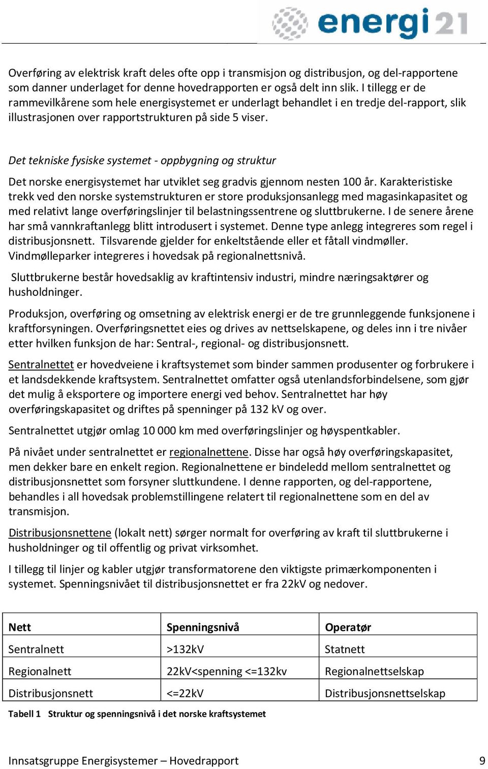 Det tekniske fysiske systemet - oppbygning og struktur Det norske energisystemet har utviklet seg gradvis gjennom nesten 100 år.