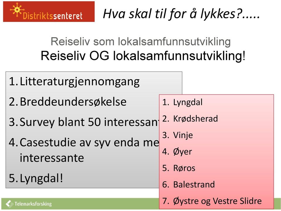 Litteraturgjennomgang 2.Breddeundersøkelse 3.Survey blant 50 interessante 4.