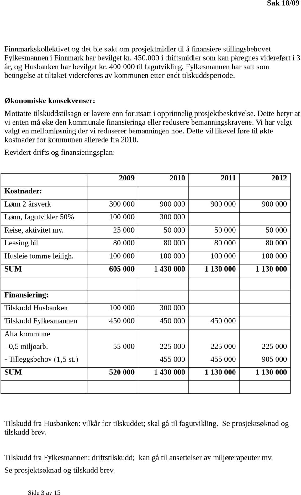 Fylkesmannen har satt som betingelse at tiltaket videreføres av kommunen etter endt tilskuddsperiode.