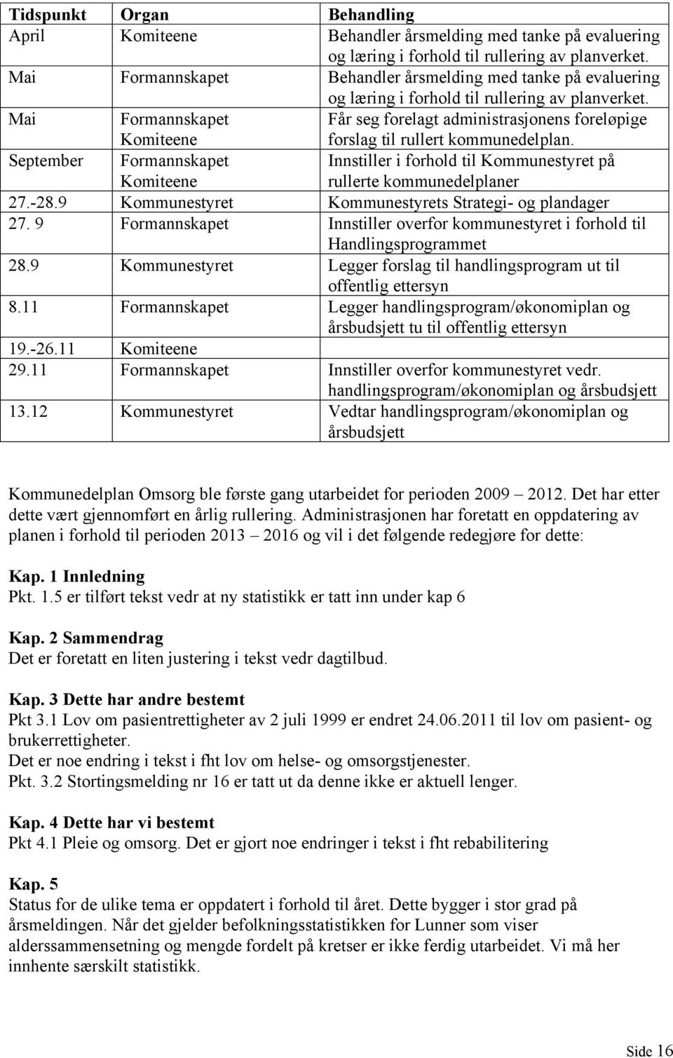 Mai Formannskapet Komiteene Får seg forelagt administrasjonens foreløpige forslag til rullert kommunedelplan.