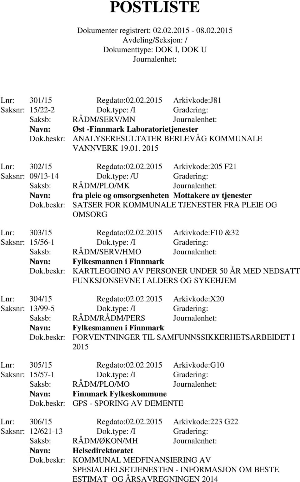 type: /U Gradering: Saksb: RÅDM/PLO/MK Navn: fra pleie og omsorgsenheten Mottakere av tjenester Dok.beskr: SATSER FOR KOMMUNALE TJENESTER FRA PLEIE OG OMSORG Lnr: 303/15 Regdato:02.