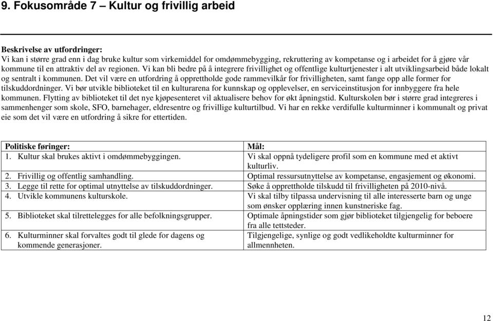 Det vil være en utfordring å opprettholde gode rammevilkår for frivilligheten, samt fange opp alle former for tilskuddordninger.