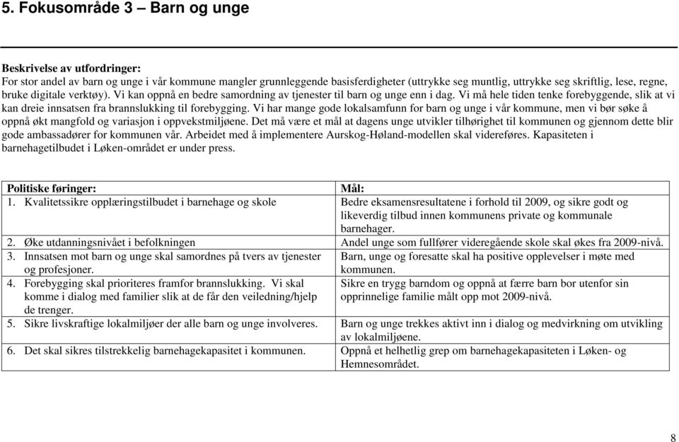 Vi har mange gode lokalsamfunn for barn og unge i vår kommune, men vi bør søke å oppnå økt mangfold og variasjon i oppvekstmiljøene.