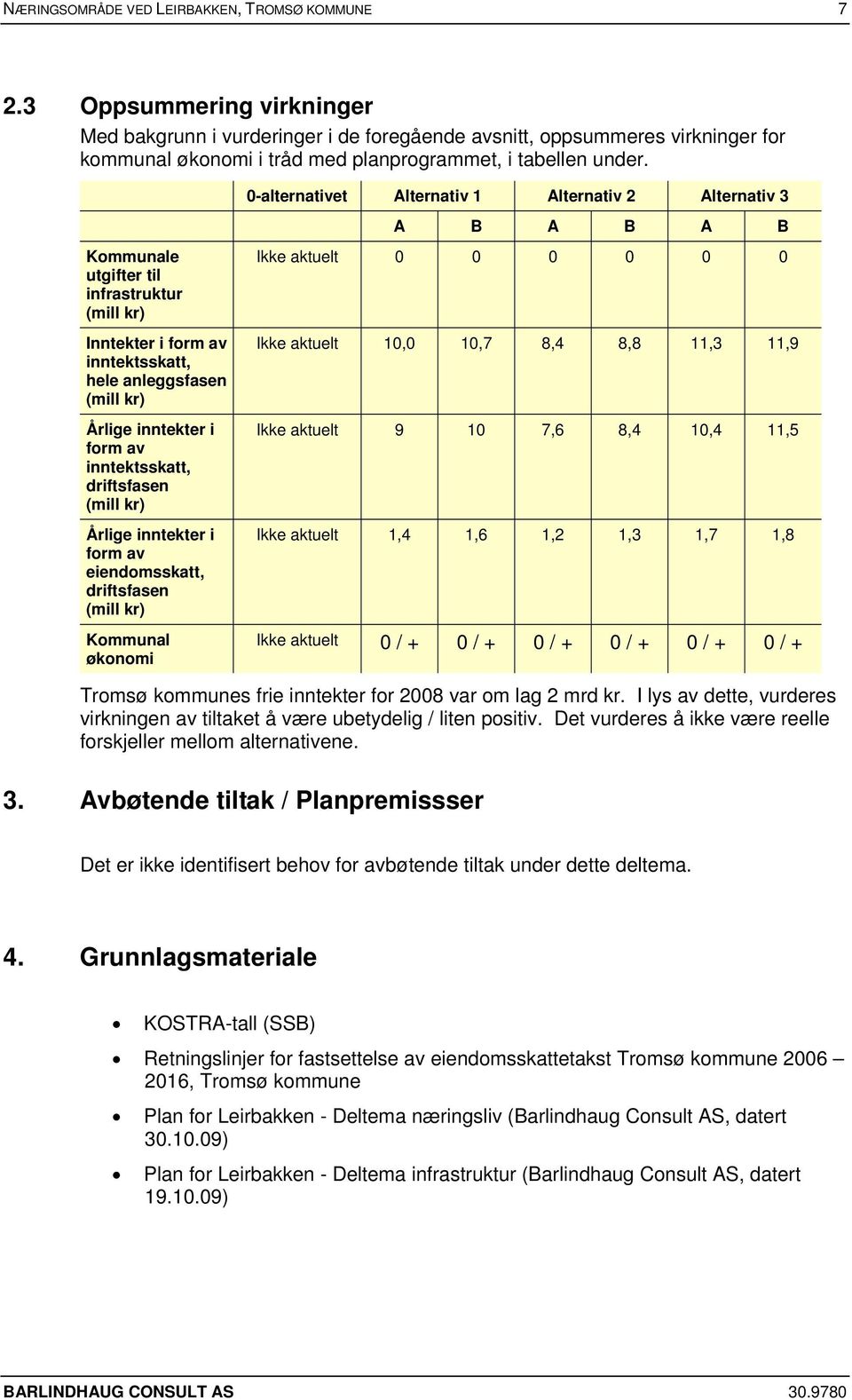 Kommunale utgifter til infrastruktur Inntekter i form av inntektsskatt, hele anleggsfasen Årlige inntekter i form av inntektsskatt, driftsfasen Årlige inntekter i form av eiendomsskatt, driftsfasen