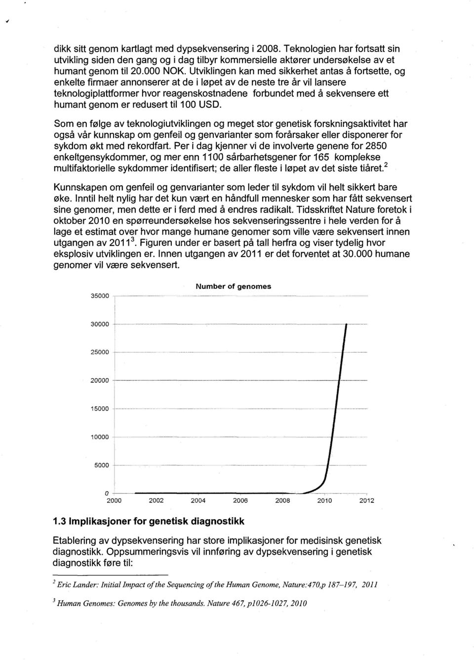 humant genom er redusert til 100 USD.