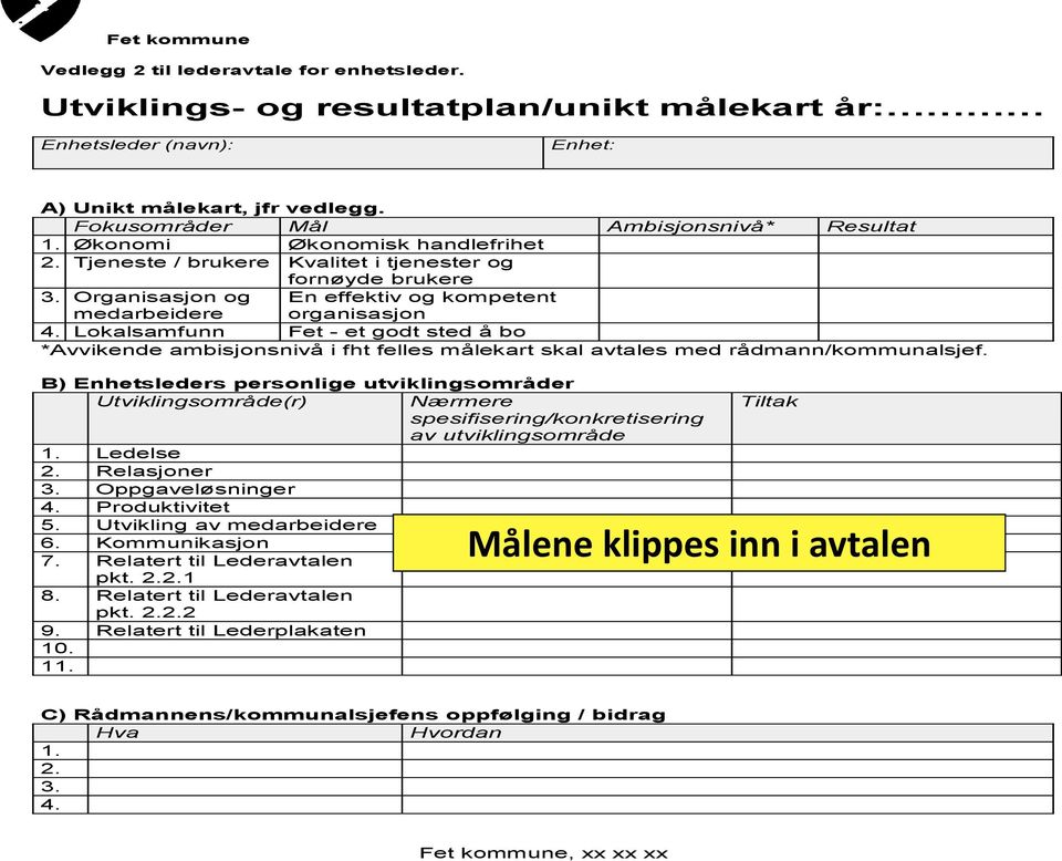 Organisasjon og medarbeidere En effektiv og kompetent organisasjon 4. Lokalsamfunn Fet - et godt sted å bo *Avvikende ambisjonsnivå i fht felles målekart skal avtales med rådmann/kommunalsjef.