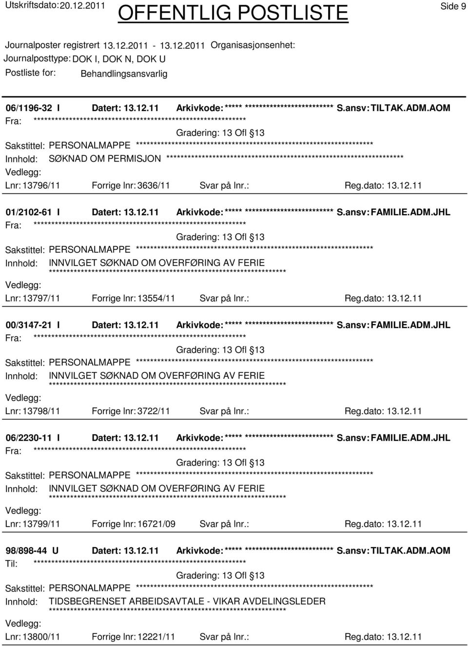 JHL 13 Ofl 13 Innhold: INNVILGET SØKNAD OM OVERFØRING AV FERIE Lnr: 13797/11 Forrige lnr: 13554/11 Svar på lnr.: Reg.dato: 13.12.11 00/3147-21 I Datert: 13.12.11 Arkivkode:***** ****************************** S.