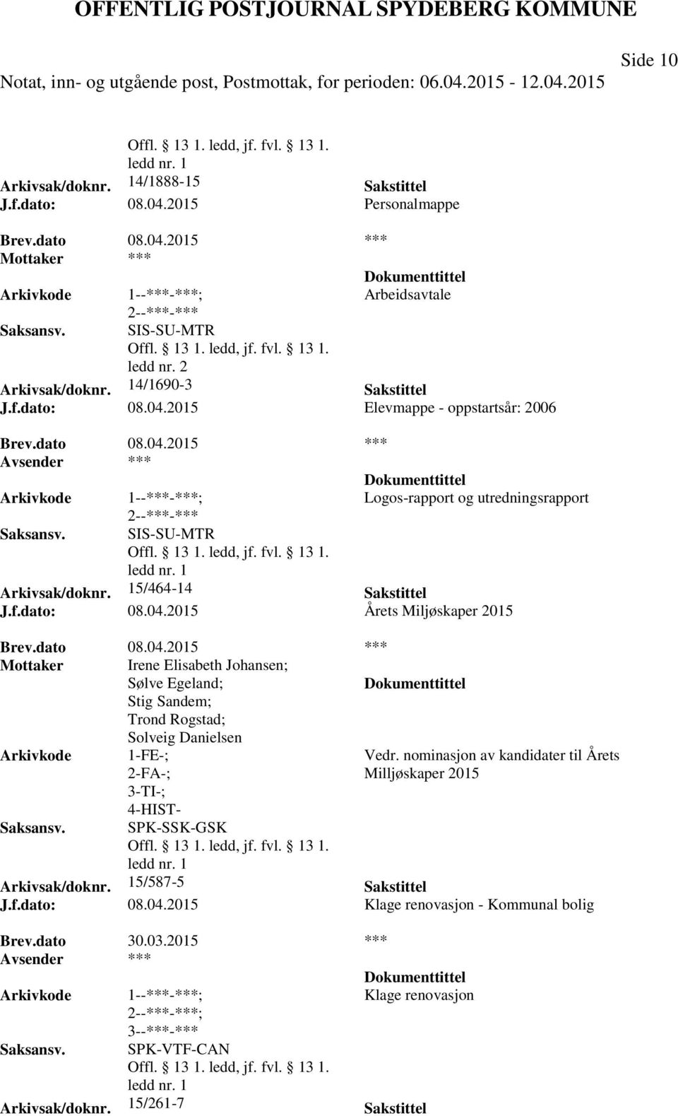 nominasjon av kandidater til Årets Milljøskaper 2015 Arkivsak/doknr. 15/587-5 Sakstittel J.f.dato: 08.04.2015 Klage renovasjon - Kommunal bolig Brev.dato 30.03.