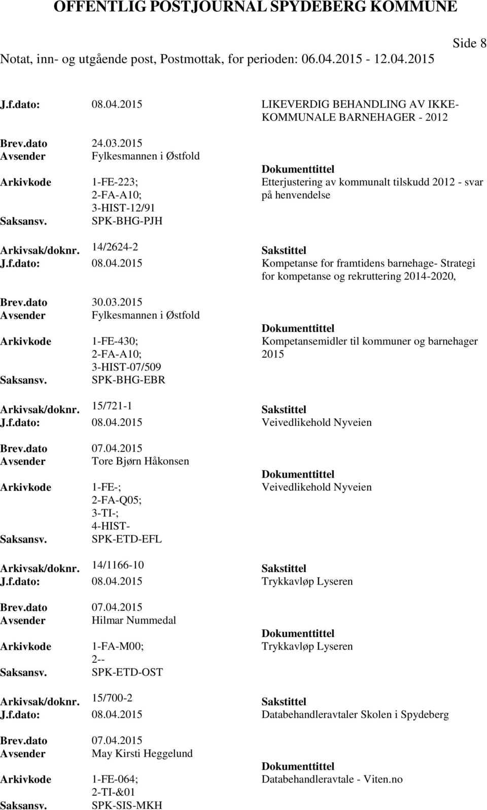 2015 Kompetanse for framtidens barnehage- Strategi for kompetanse og rekruttering 2014-2020, Brev.dato 30.03.