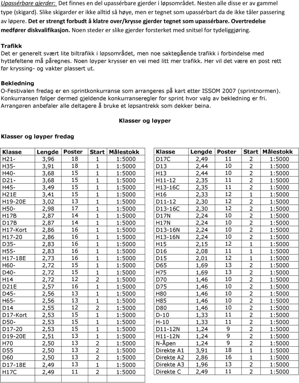 Overtredelse medfører diskvalifikasjon. Noen steder er slike gjerder forsterket med snitsel for tydeliggjøring.