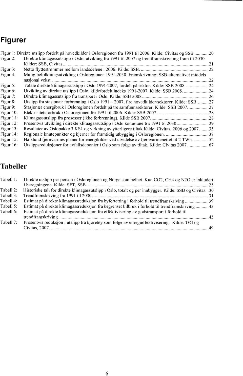 Kilder: SSB, Civitas 21 Figur 3: Netto flyttestrømmer mellom landsdelene i 2006. Kilde: SSB. 22 Figur 4: Mulig befolkningsutvikling i Osloregionen 1991-2030.