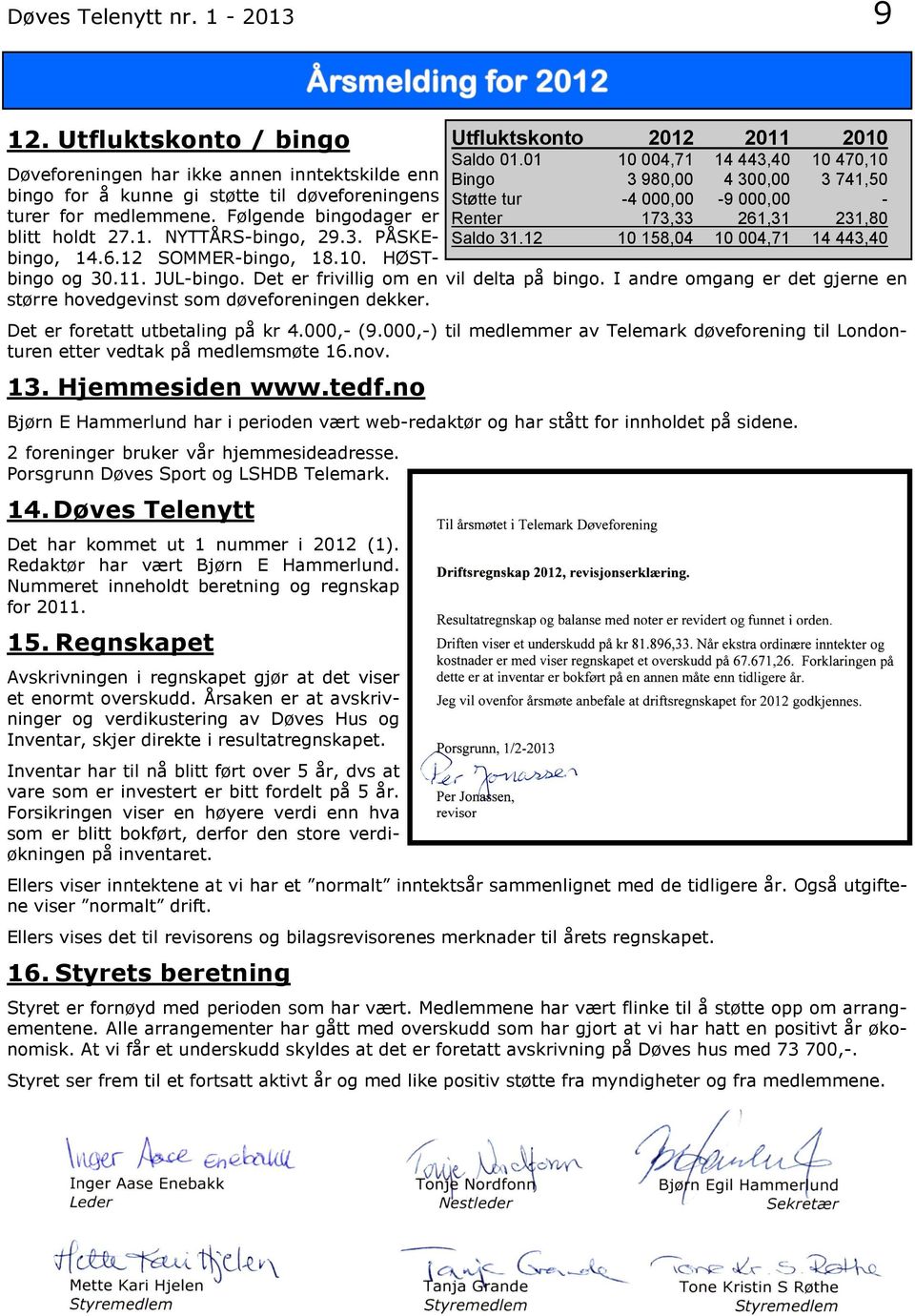 I andre omgang er det gjerne en større hovedgevinst som døveforeningen dekker. Det er foretatt utbetaling på kr 4.000,- (9.