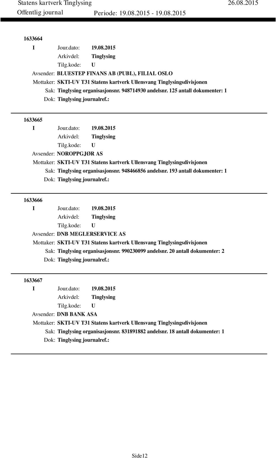 193 antall dokumenter: 1 Dok: journalref.: 1633666 Avsender: DNB MEGLERSERVICE AS Mottaker: SKTI-V T31 Statens kartverk llensvang sdivisjonen Sak: organisasjonsnr. 990230099 andelsnr.