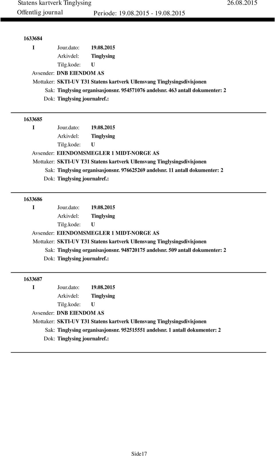 11 antall dokumenter: 2 Dok: journalref.: 1633686 Avsender: EIENDOMSMEGLER 1 MIDT-NORGE AS Mottaker: SKTI-V T31 Statens kartverk llensvang sdivisjonen Sak: organisasjonsnr. 948720175 andelsnr.