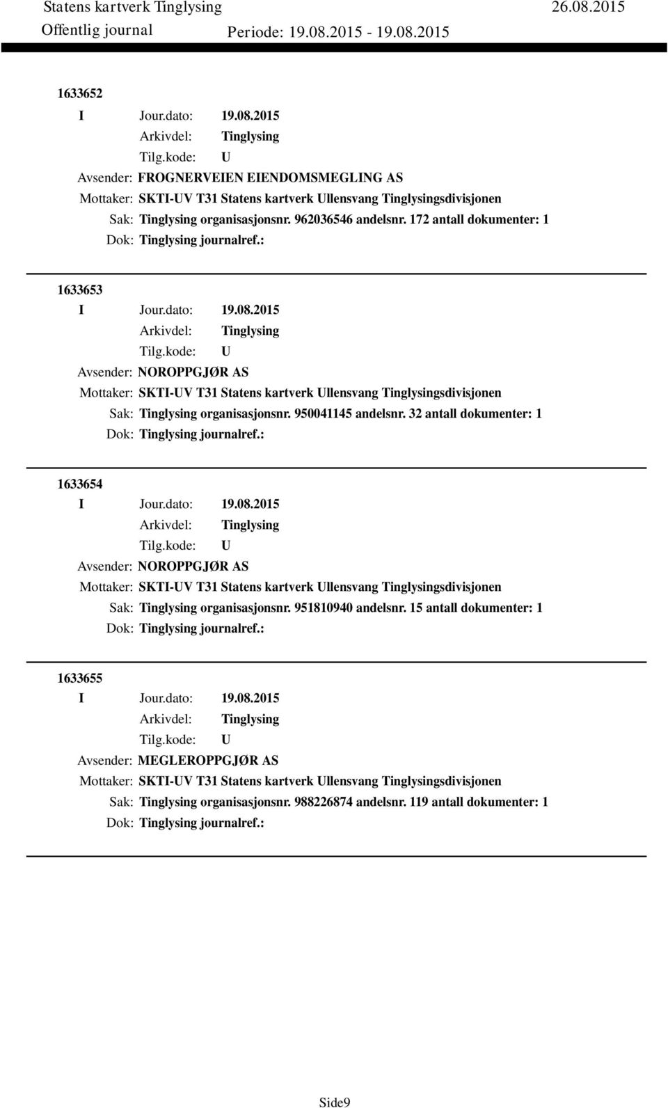 32 antall dokumenter: 1 Dok: journalref.: 1633654 Avsender: NOROPPGJØR AS Mottaker: SKTI-V T31 Statens kartverk llensvang sdivisjonen Sak: organisasjonsnr. 951810940 andelsnr.