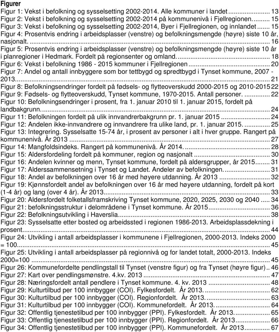 .. 15 Figur 4: Prosentvis endring i arbeidsplasser (venstre) og befolkningsmengde (høyre) siste 10 år, nasjonalt.