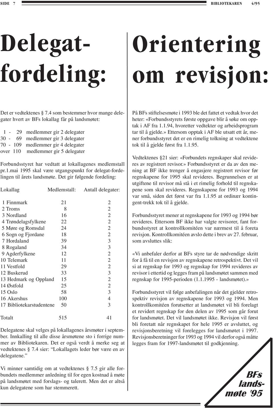 delegater Forbundsstyret har vedtatt at lokallagenes medlemstall pr.1.mai 1995 skal være utgangspunkt for delegat-fordelingen til årets landsmøte.