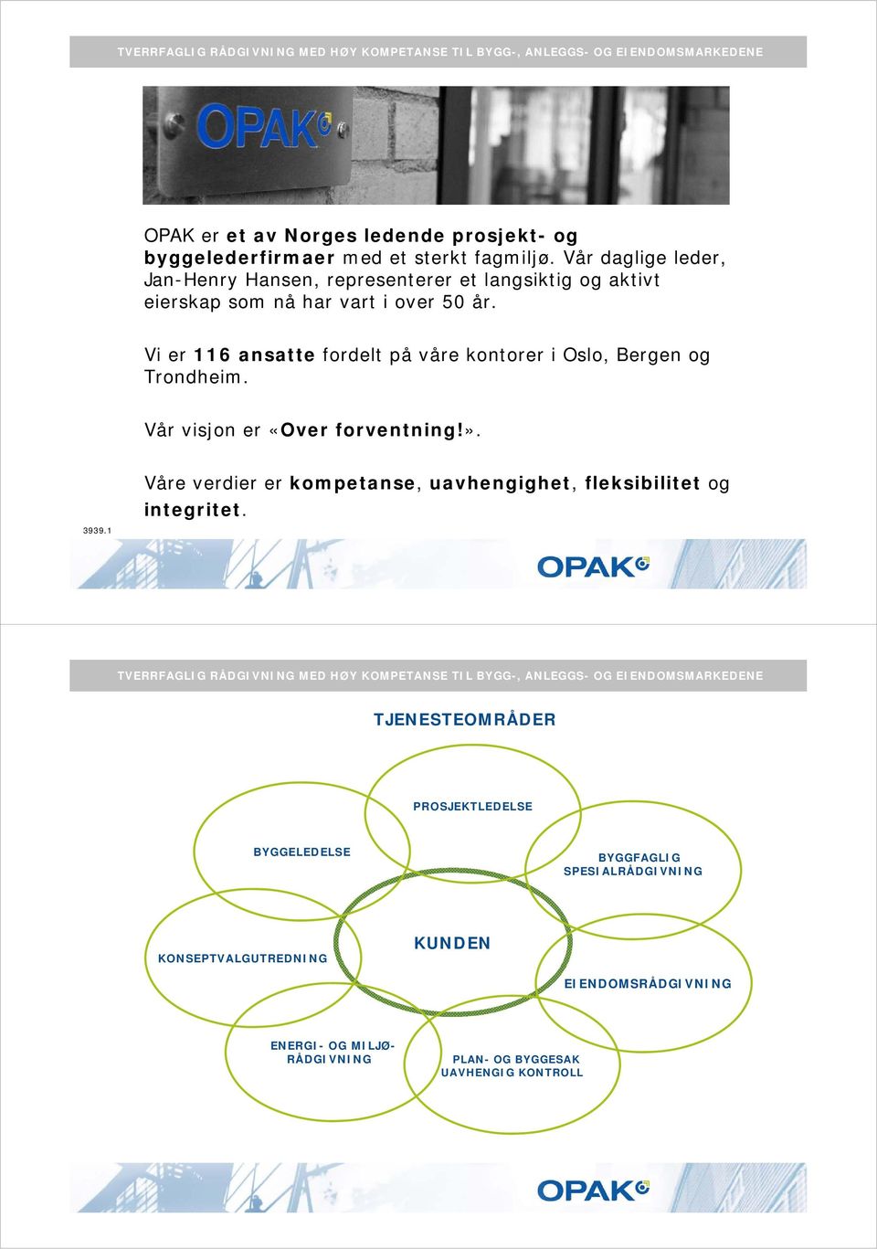 Vi er 116 ansatte fordelt på våre kontorer i Oslo, Bergen og Trondheim. Vår visjon er «Over forventning!».