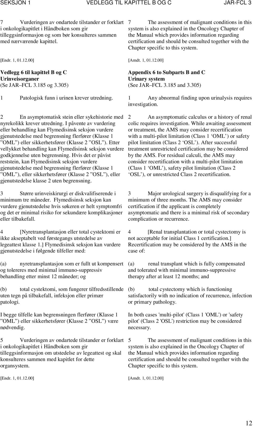 305) 7 The assessment of malignant conditions in this system is also explained in the Oncology Chapter of the Manual which provides information regarding Chapter specific to this system. [Amdt. 1, 01.