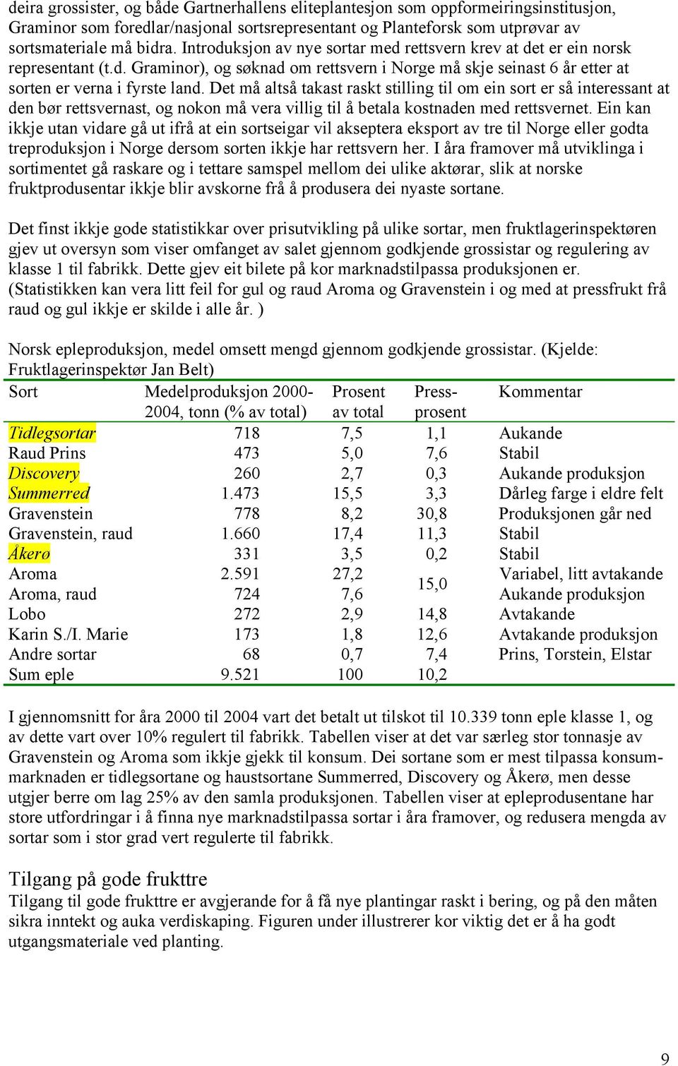 Det må altså takast raskt stilling til om ein sort er så interessant at den bør rettsvernast, og nokon må vera villig til å betala kostnaden med rettsvernet.