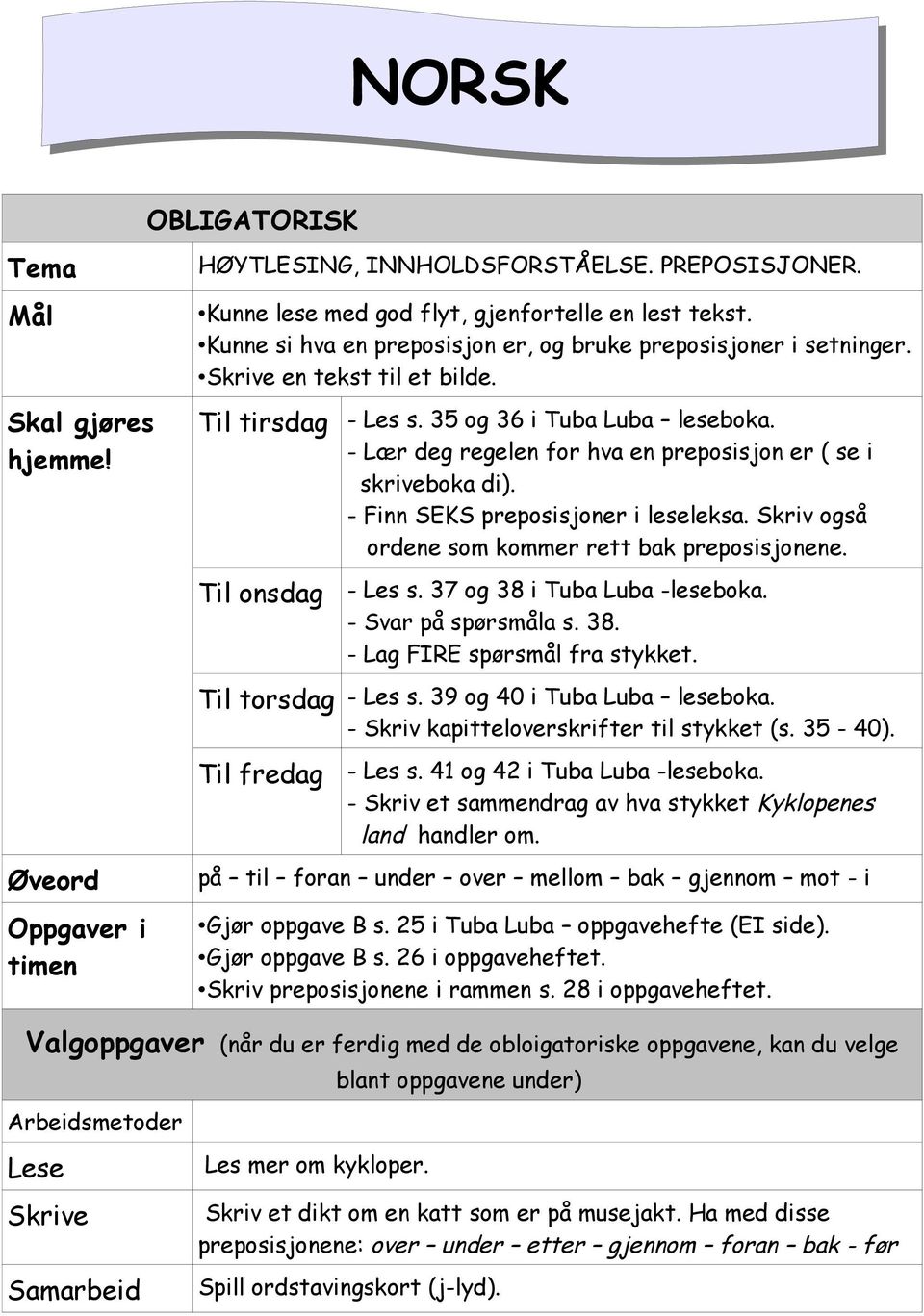 - Lær deg regelen for hva en preposisjon er ( se i skriveboka di). - Finn SEKS preposisjoner i leseleksa. Skriv også ordene som kommer rett bak preposisjonene. Til onsdag - Les s.