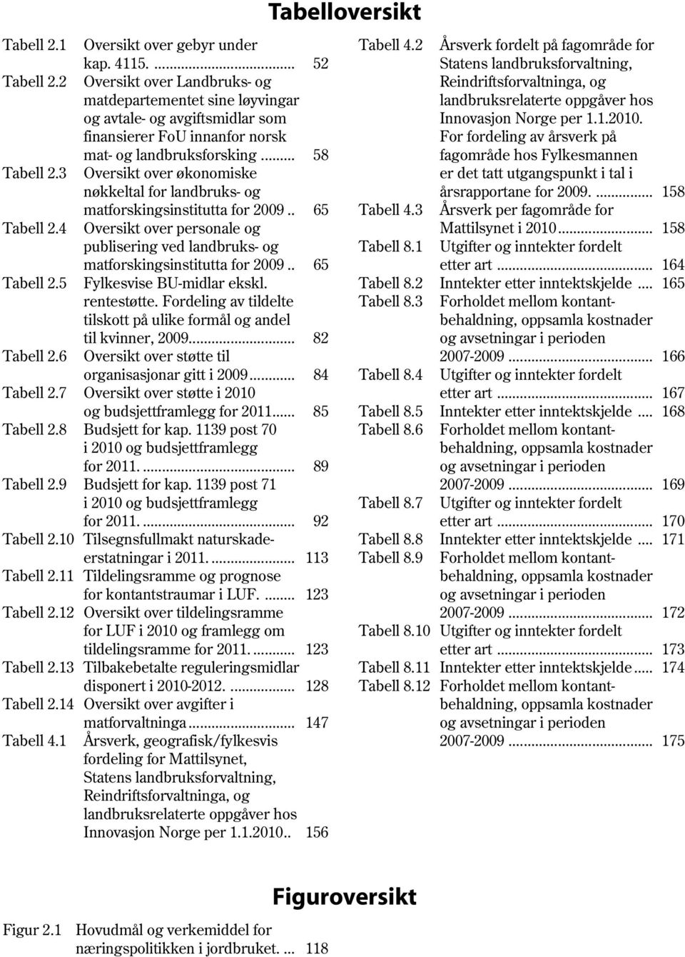 3 Oversikt over økonomiske nøkkeltal for landbruks- og matforskingsinstitutta for 2009.. 65 Tabell 2.4 Oversikt over personale og publisering ved landbruks- og matforskingsinstitutta for 2009.