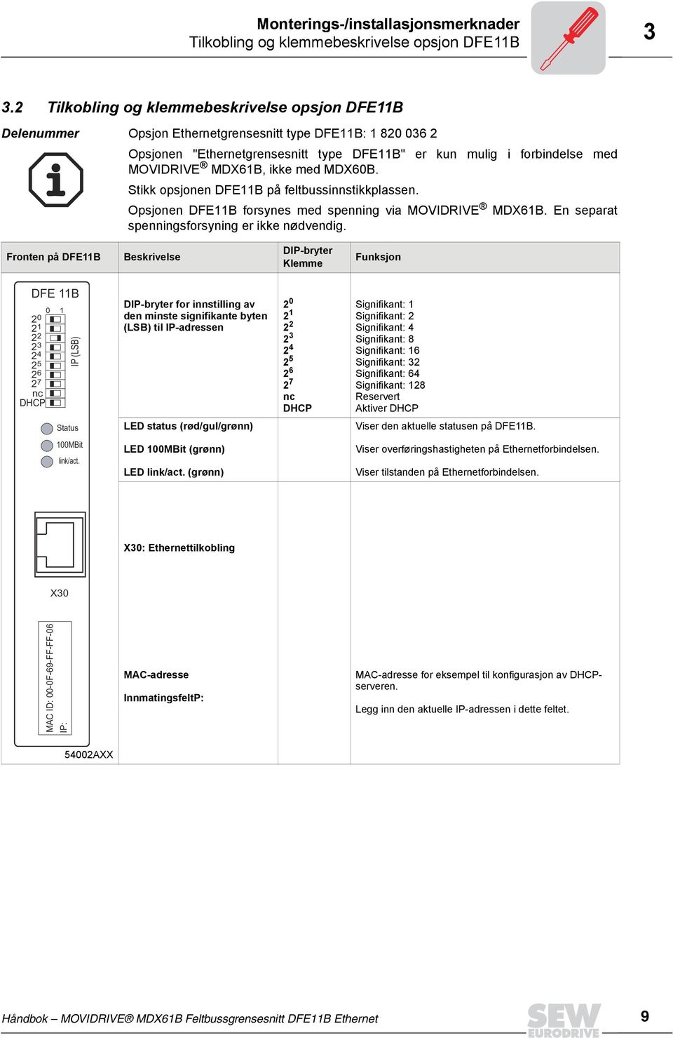 MDX61B, ikke med MDX60B. Stikk opsjonen DFE11B på feltbussinnstikkplassen. Opsjonen DFE11B forsynes med spenning via MOVIDRIVE MDX61B. En separat spenningsforsyning er ikke nødvendig.