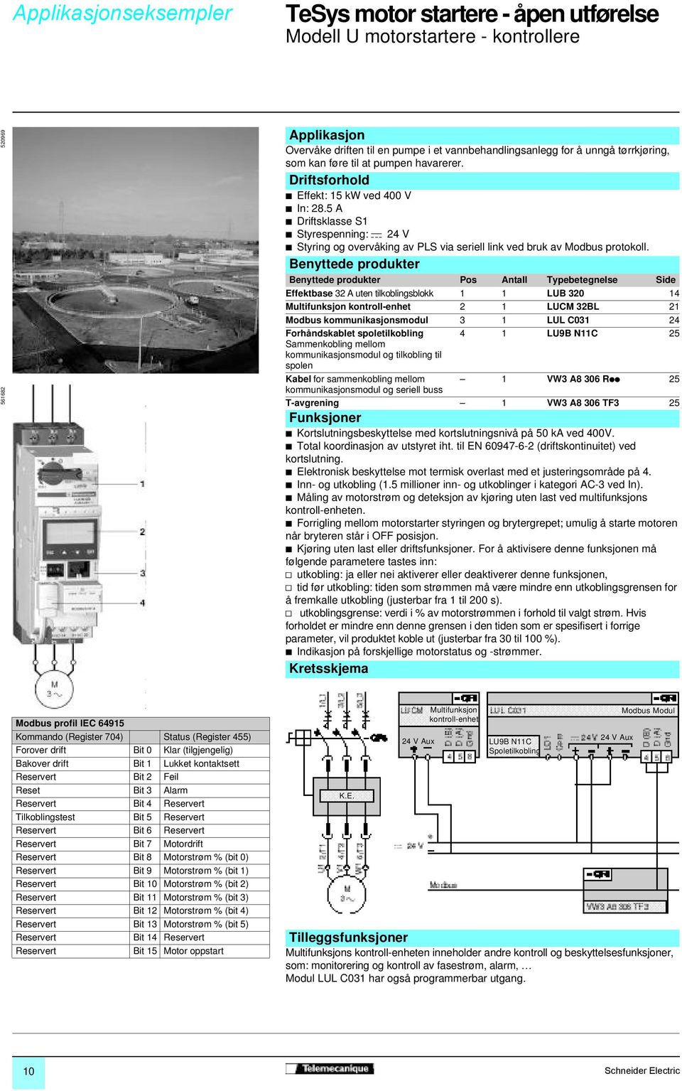 Benyttede produkter Benyttede produkter Pos Antall Typebetegnelse Side Effektbase 32 A uten tilkoblingsblokk 1 1 LUB320 14 Multifunksjon kontroll-enhet 2 1 LUCM 32BL 21 Modbus kommunikasjonsmodul 3 1