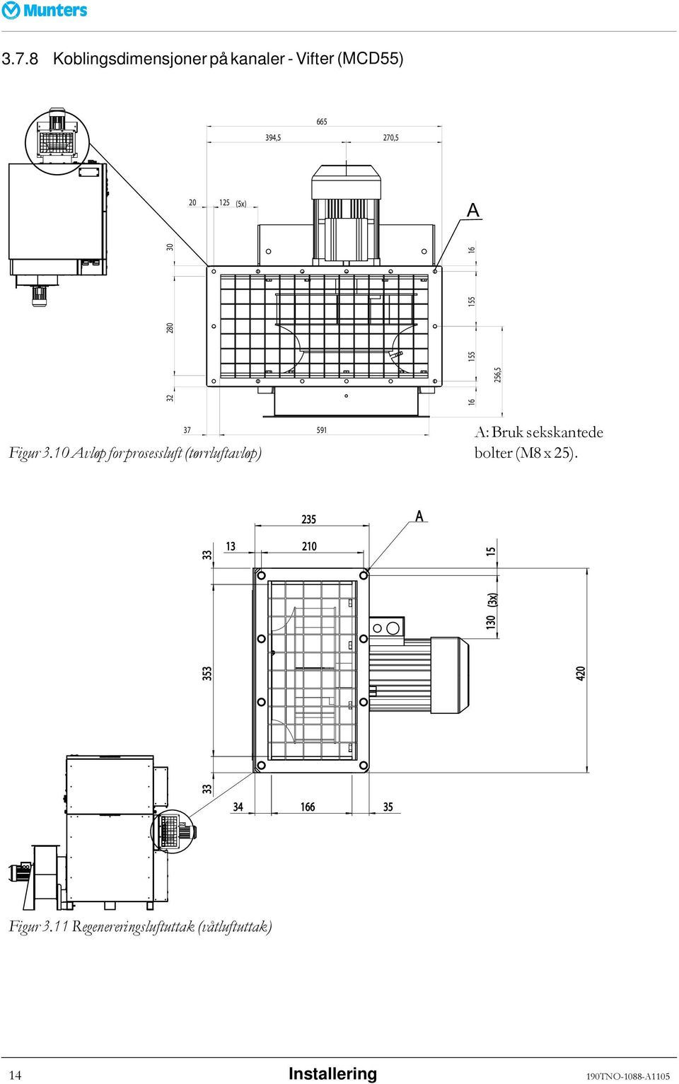 10 Avløp for prosessluft (tørrluftavløp) A: Bruk sekskantede bolter (M8 x 25).