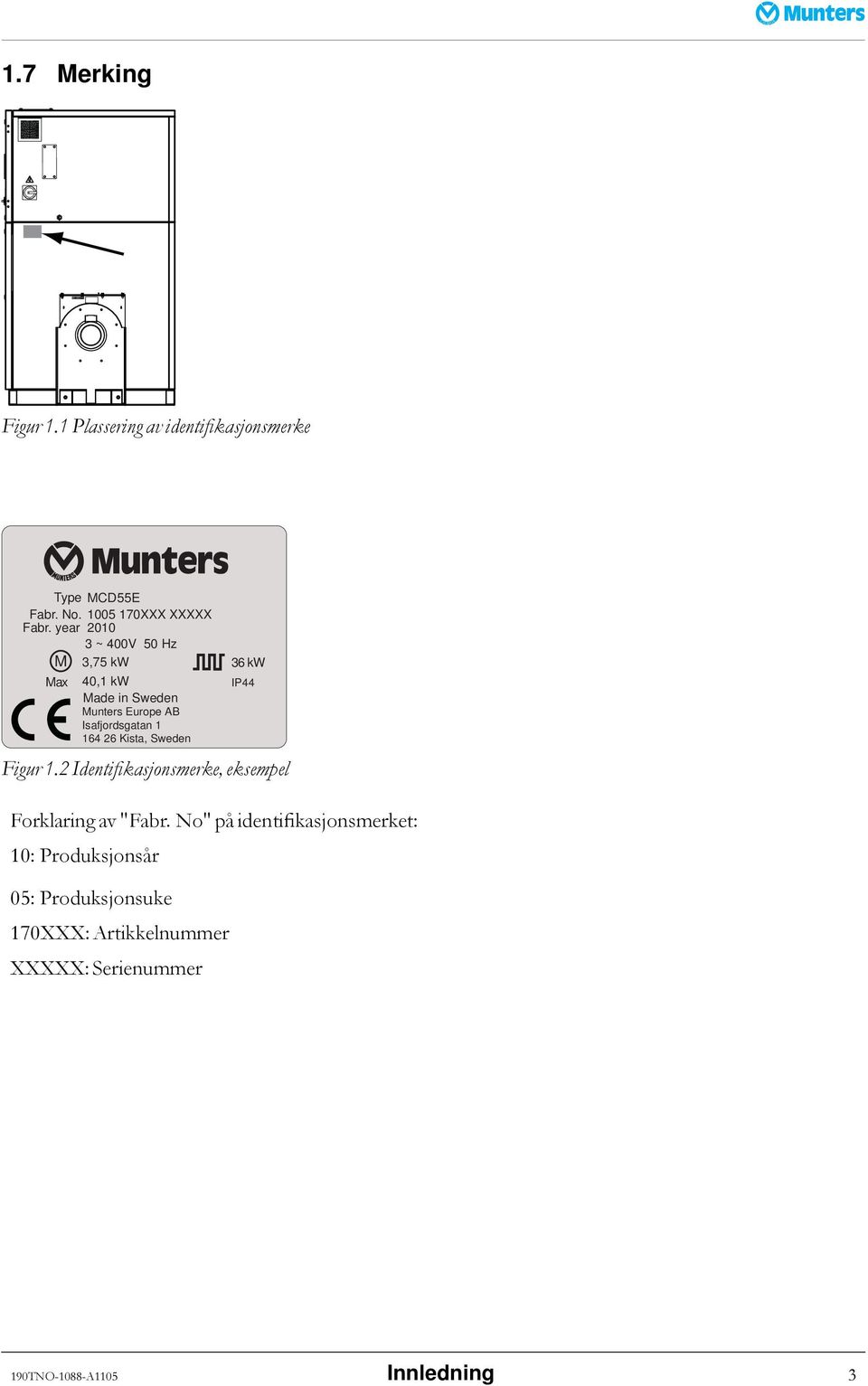 Kista, Sweden 36 kw IP44 Figur 1.2 Identifikasjonsmerke, eksempel Forklaring av "Fabr.